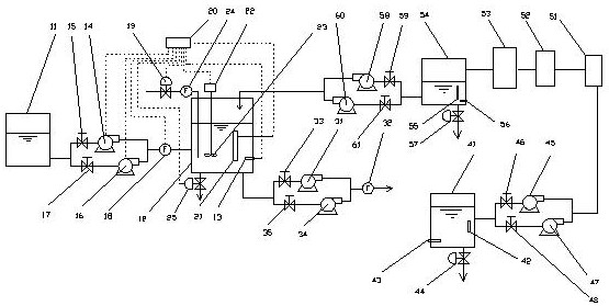 Automatic control method for concentration of leveling liquid