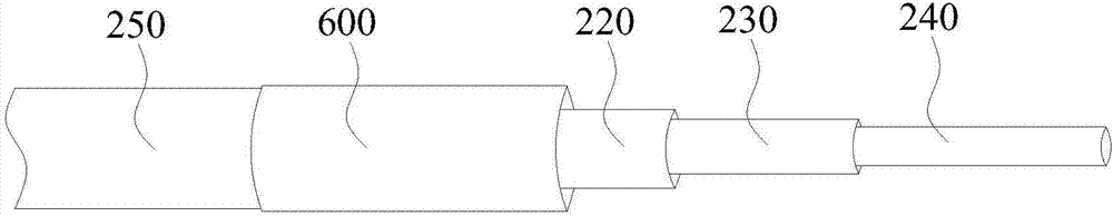 Cable stress body fixing apparatus and assembling method for cable and separable cable connector