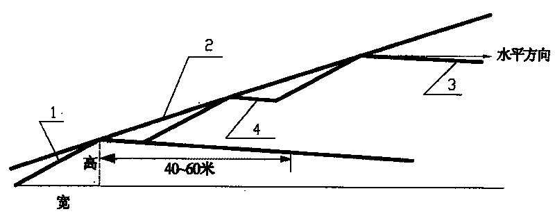 Method for stockpiling red mud generated in process of producing aluminum oxide by combination method