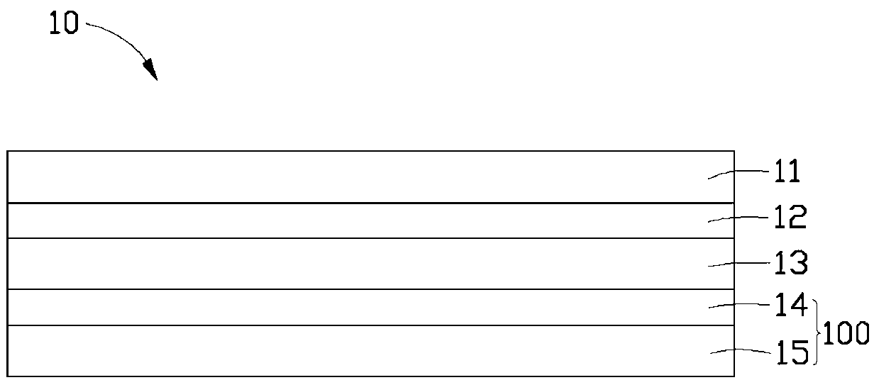 Circuit board and manufacturing method thereof