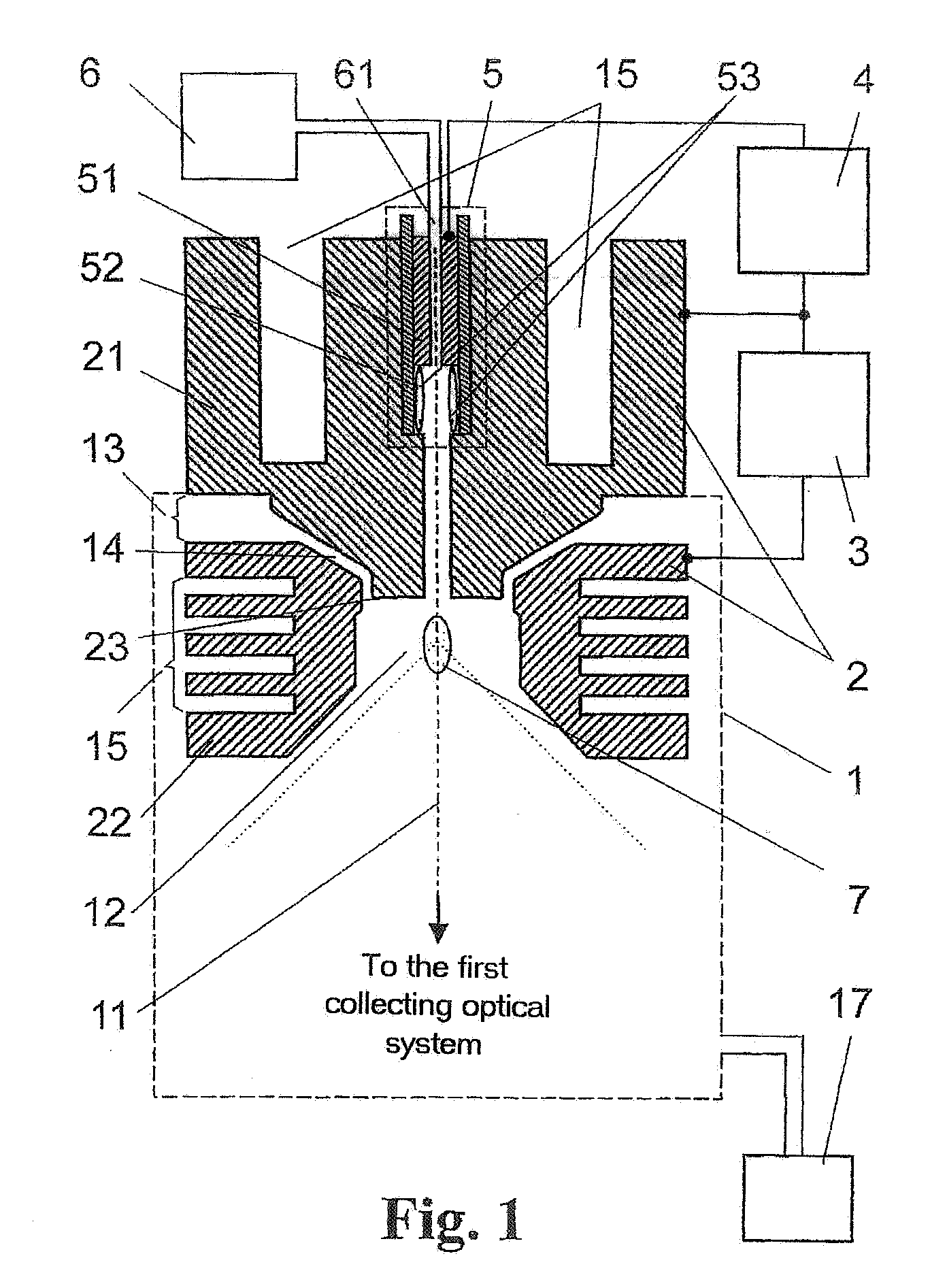 Arrangement for the generation of intensive short-wavelength radiation based on a gas discharge plasma