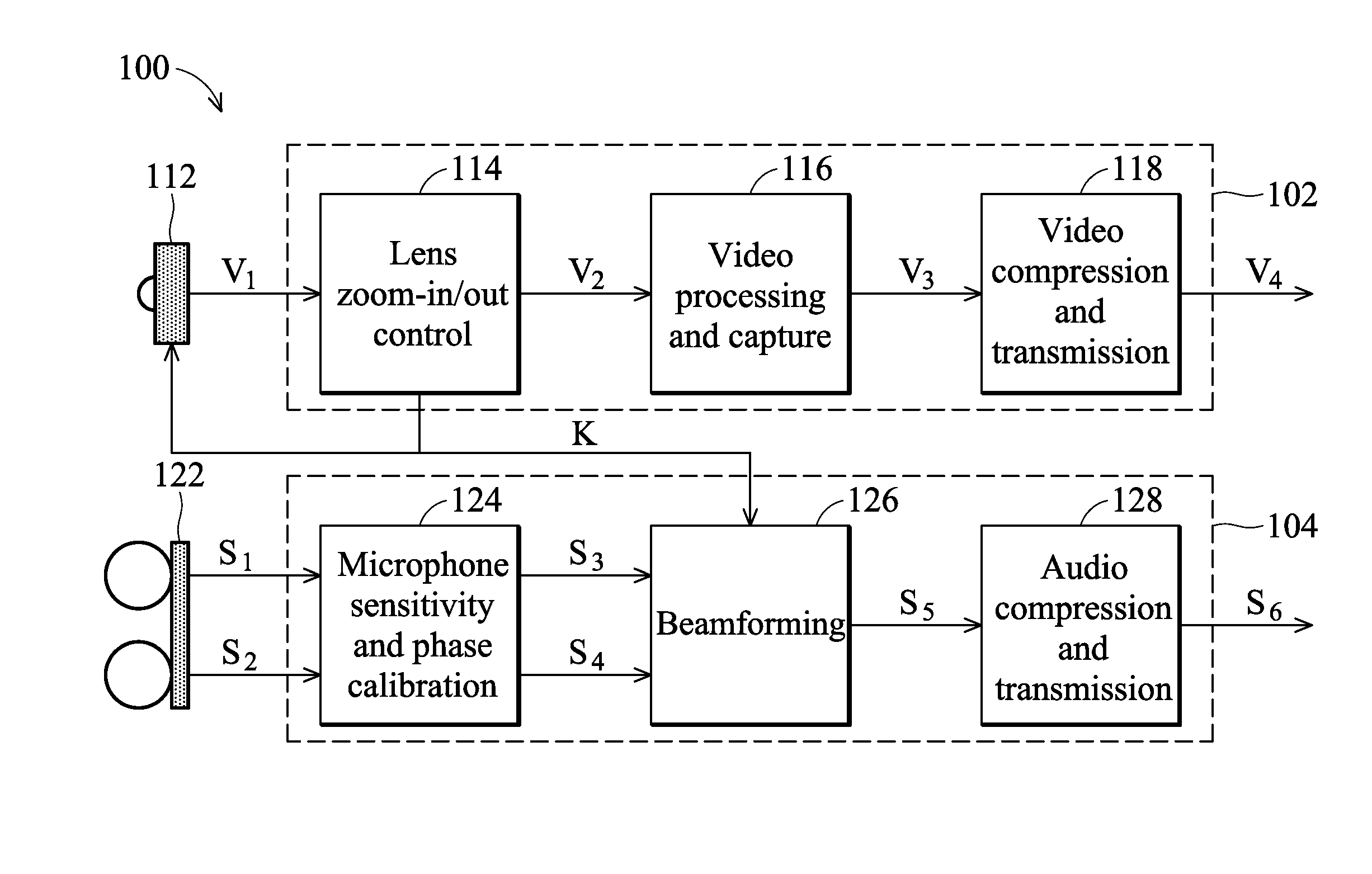 Electronic apparatus and method for receiving sounds with auxiliary information from camera system