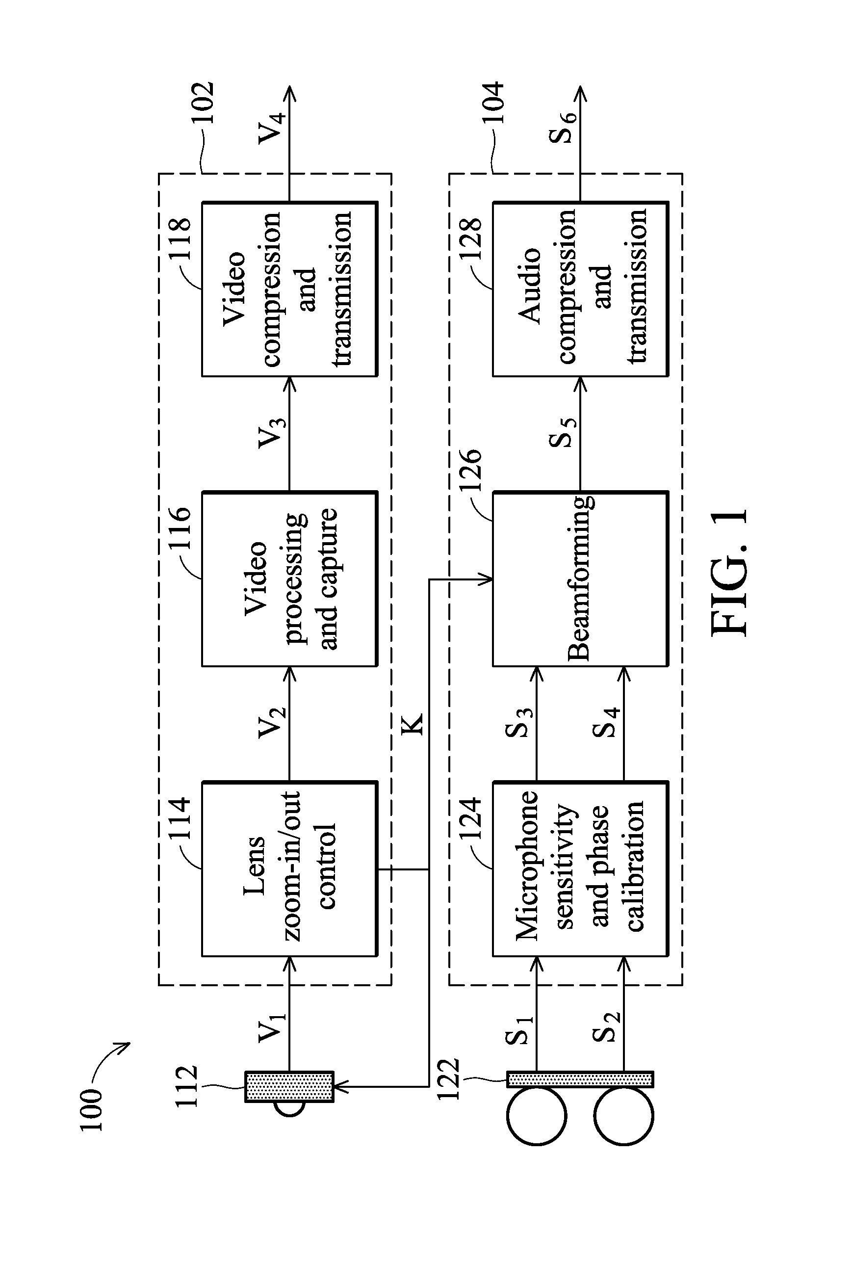 Electronic apparatus and method for receiving sounds with auxiliary information from camera system