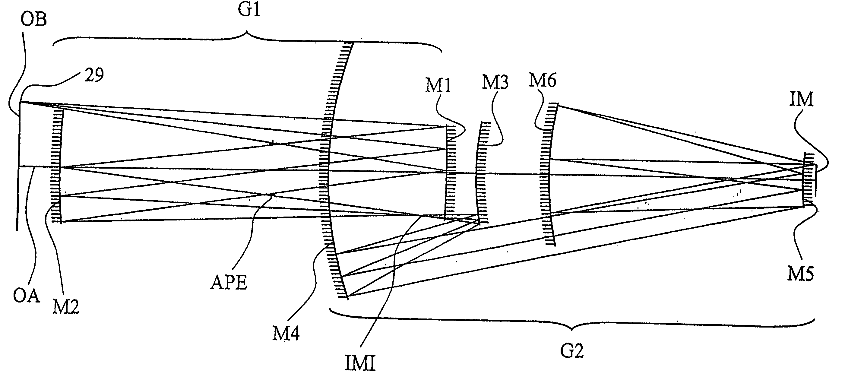 Projection system for EUV lithography