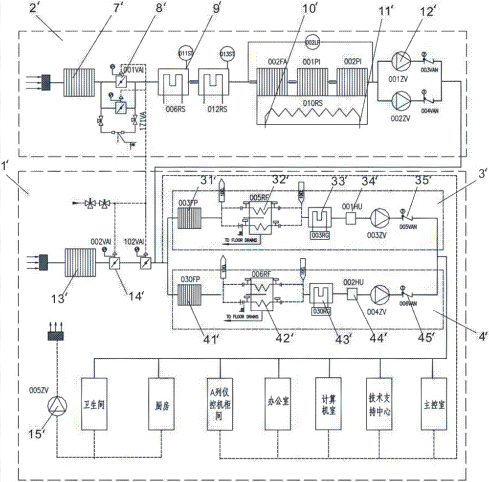 Nuclear power main control room ventilation air conditioning system