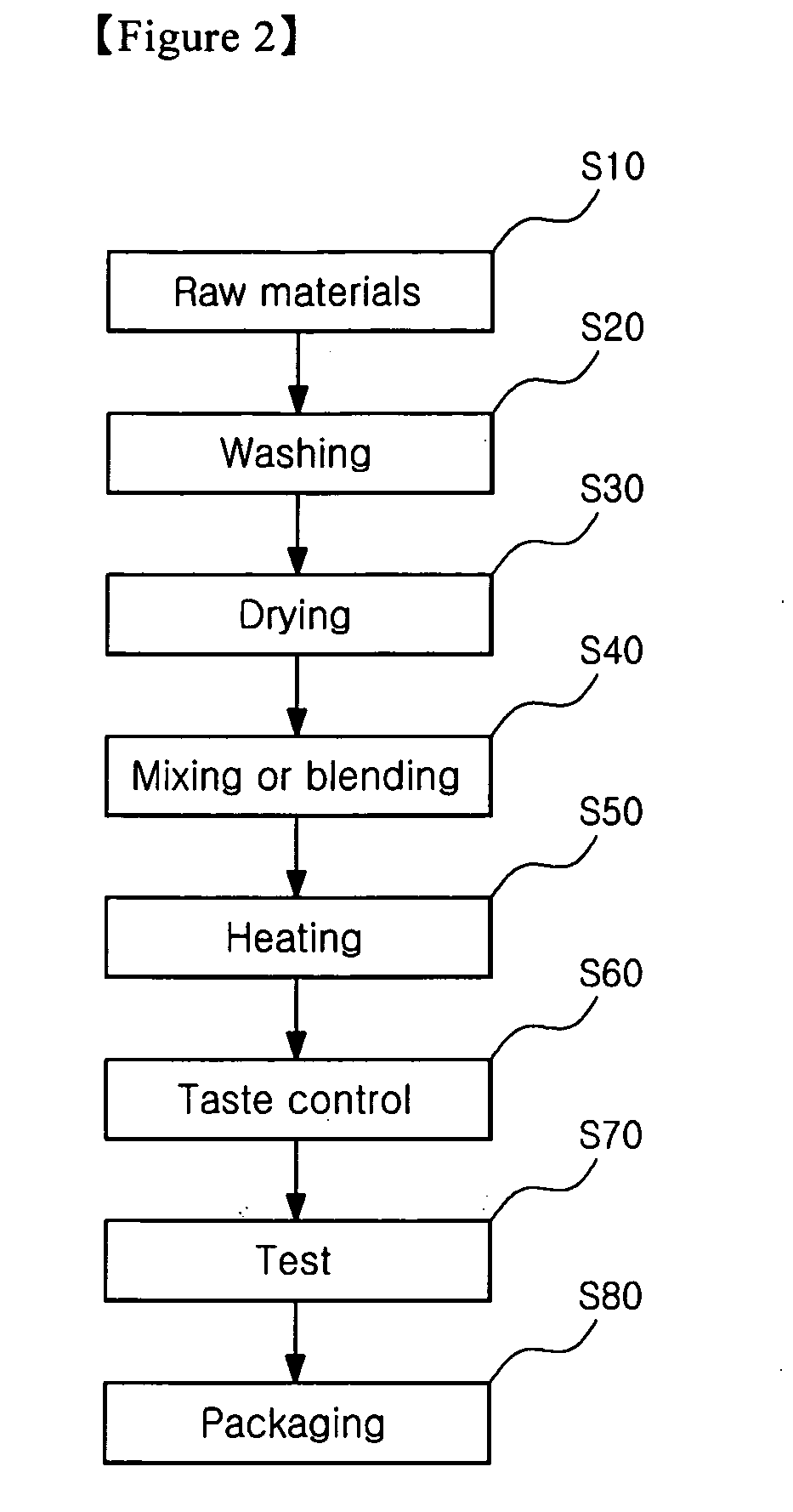 Health tea and method for preparing the same