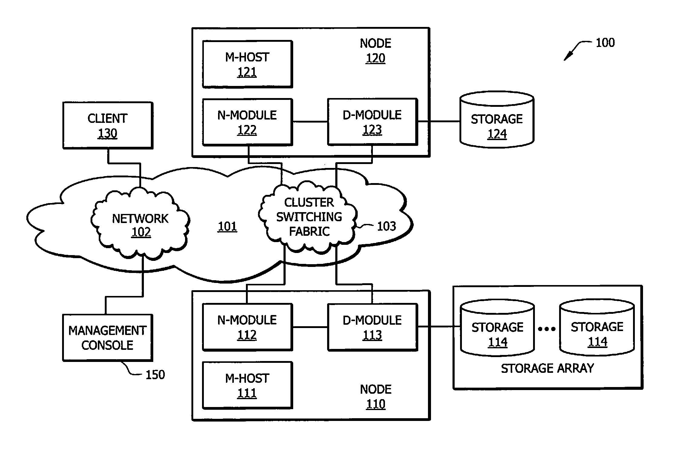 Method and system for name space propagation and file caching to remote nodes in a storage system