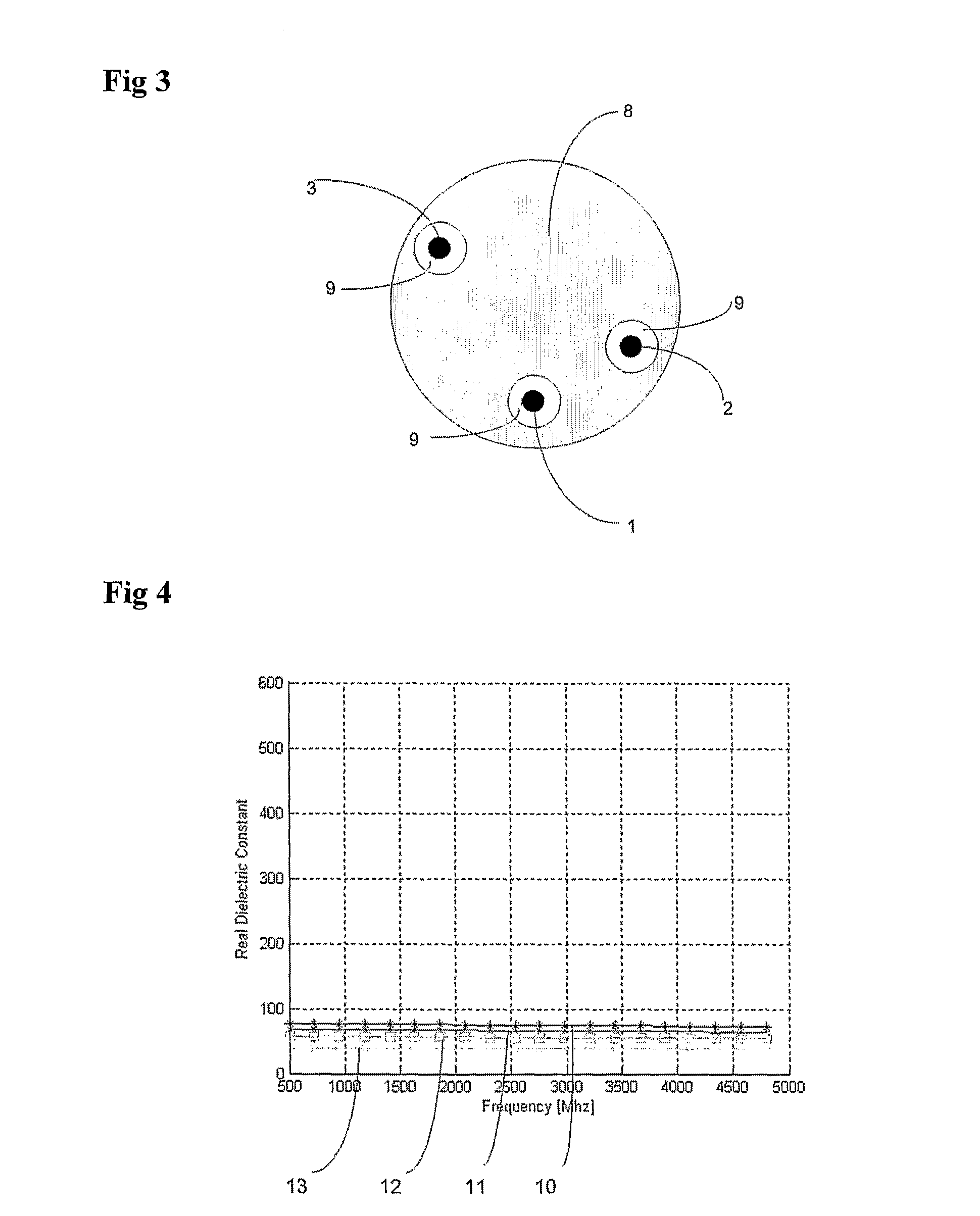 Method and apparatus for measuring the water conductivity and water volume fraction of a multiphase mixture containing water