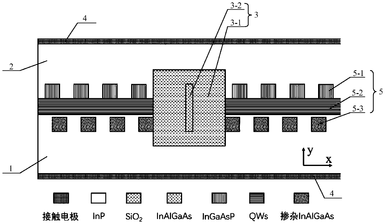 A high-power semiconductor laser based on PT Bragg reflection waveguide and its preparation method