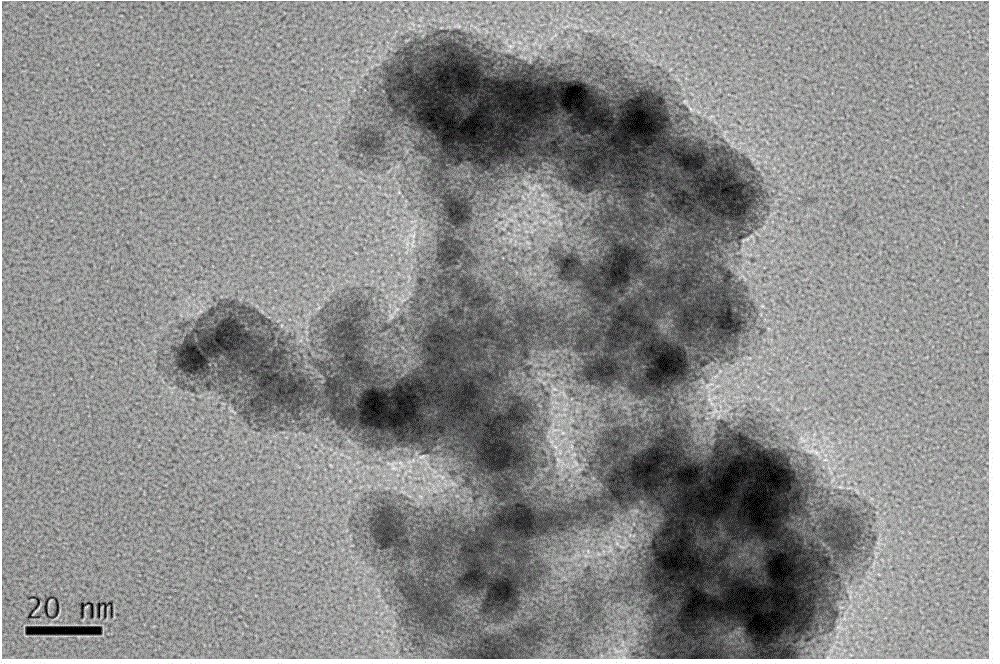 Acid-resistant magnetic chitosan microspheres as well as preparation method and application thereof