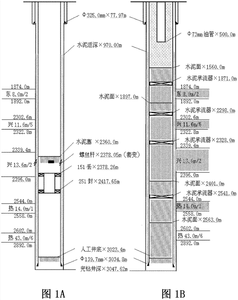 Method for plugging old underground gas storage well