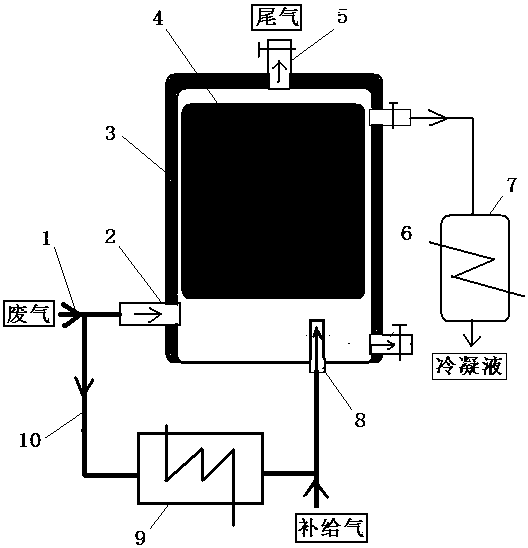 Regenerating system using waste gas itself as heating carrier