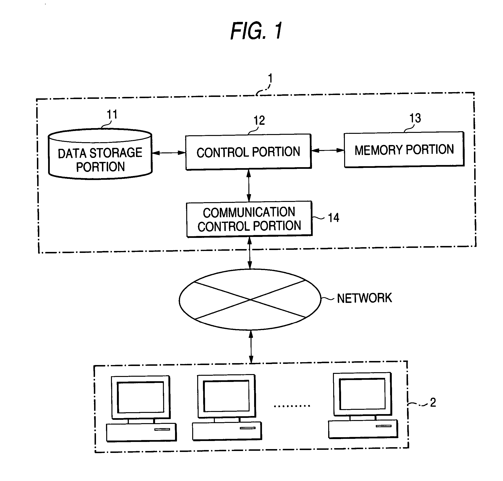 Information processing system