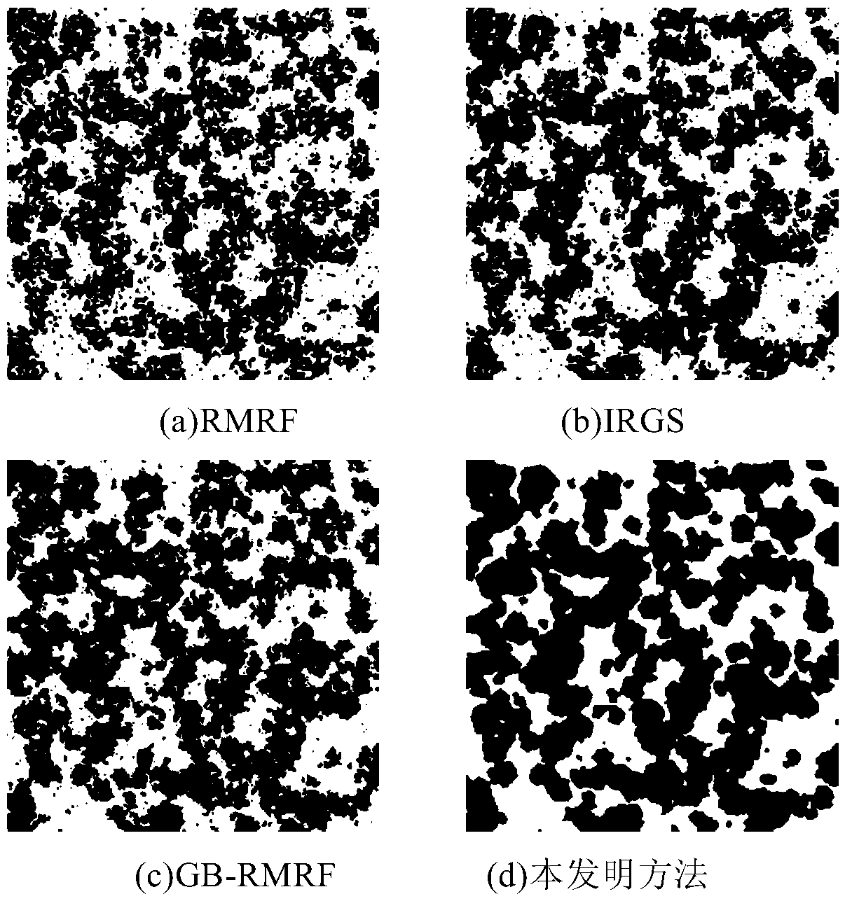 SAR (Synthetic Aperture Radar) sea ice image segmentation method adopting SRGB-RMRF