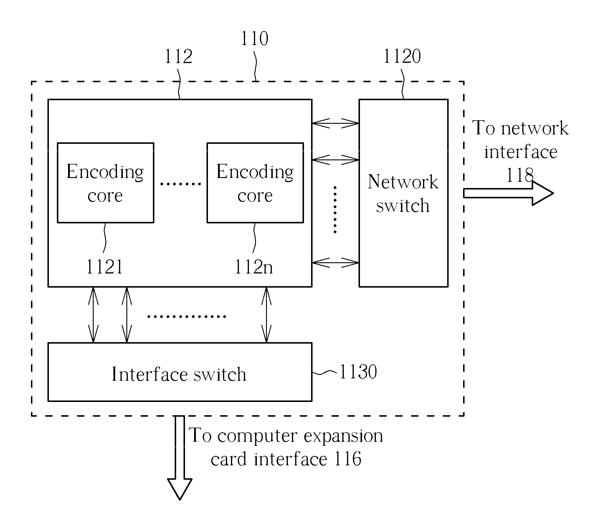 Video processing device, video server, client device, and video client-server system with low latency thereof