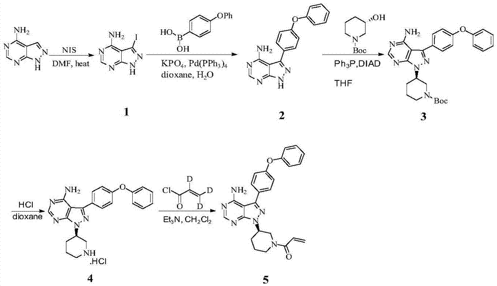 Preparation method of Bruton's tyrosine kinase inhibitor