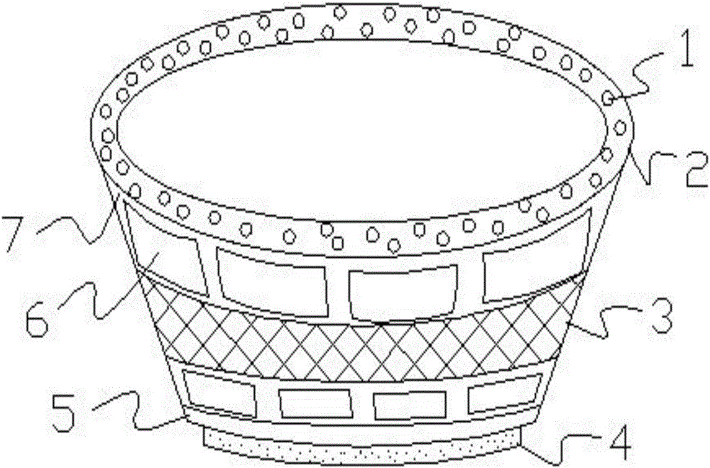 Child bathtub with heating function