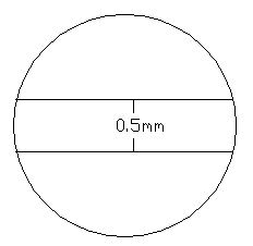 Gluing-free floor split block