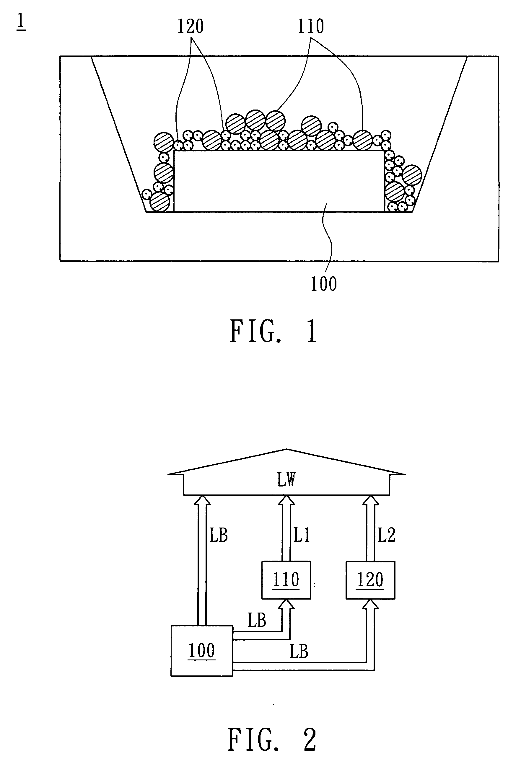 Light-emitting device with open-loop control and manufacturing method thereof