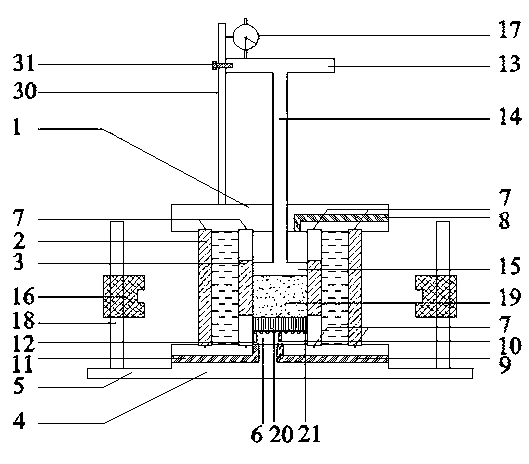 Temperature-controlled type unsaturated soil consolidometer