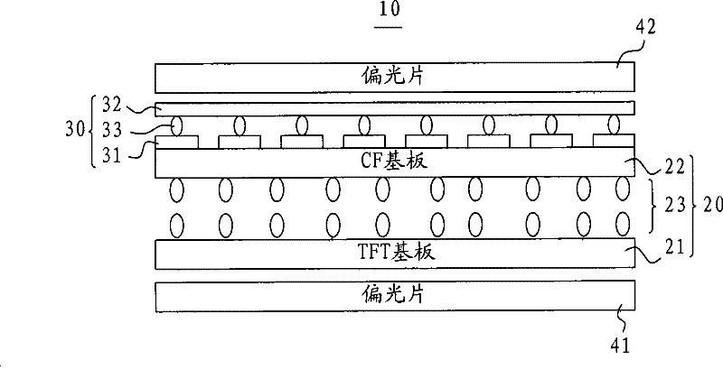 Touch-type liquid crystal display and relevant touch panel thereof