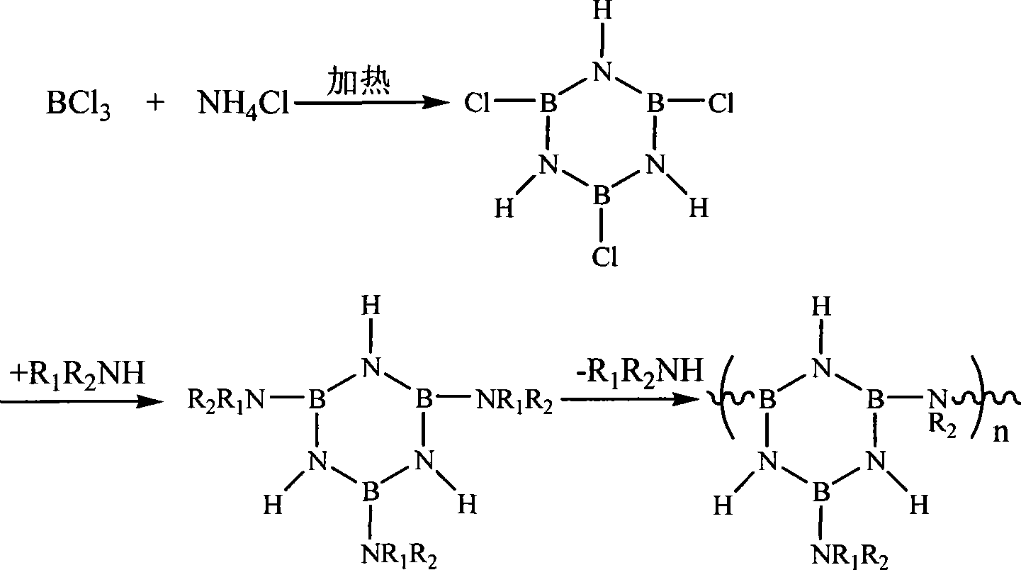 Method for producing boron-nitrogen ceramic fibre fore-runner body