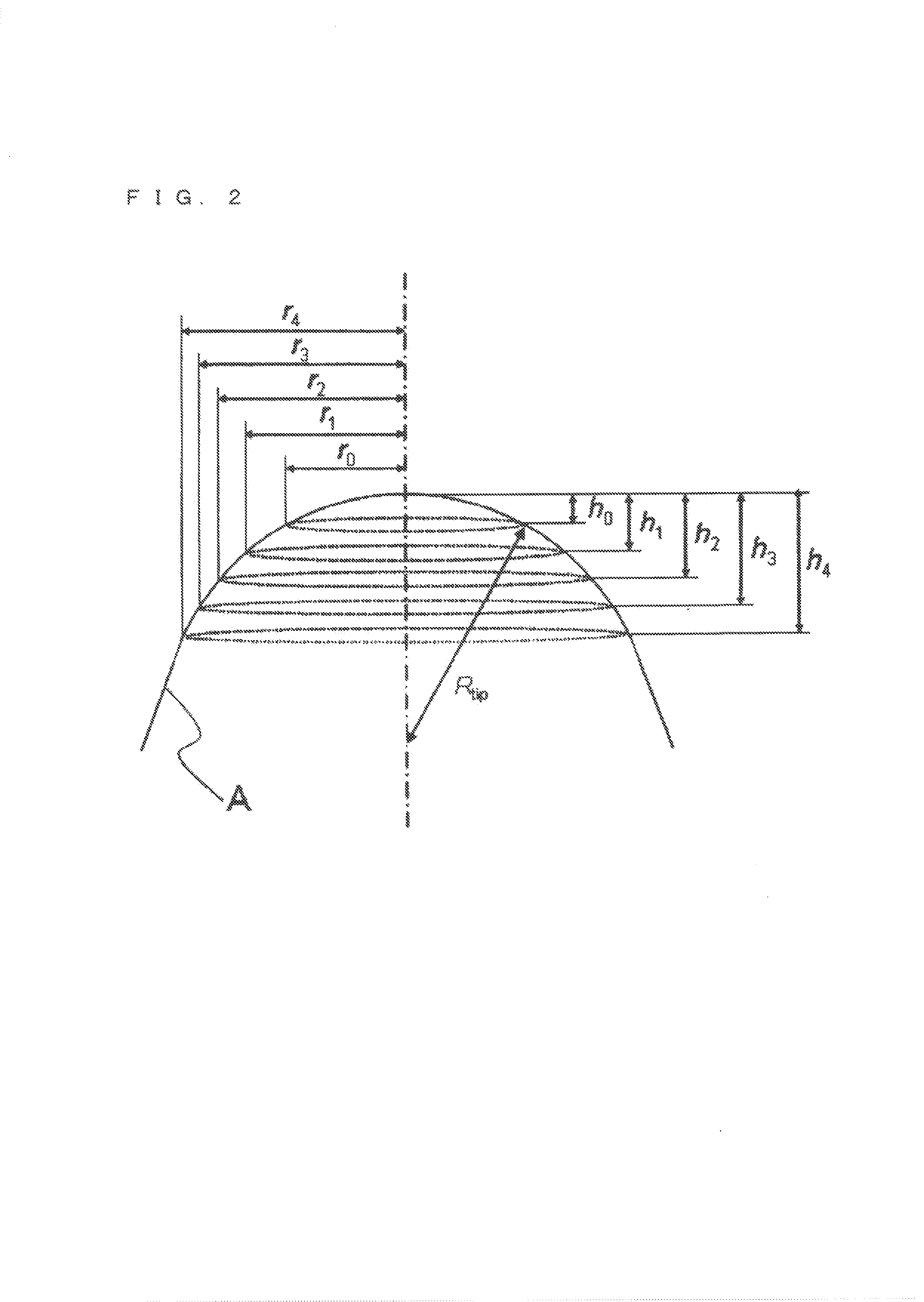 Probe shape evaluation method for a scanning probe microscope