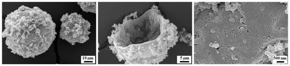 Magnetic super-hydrophobic hollow carbon microsphere as well as preparation method and application thereof