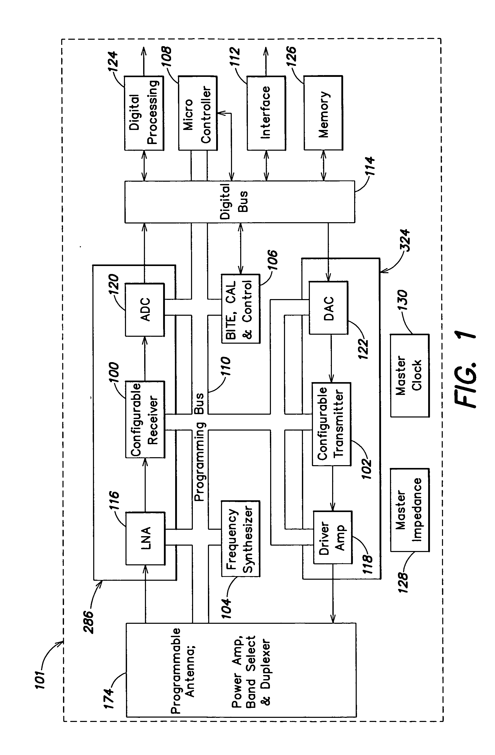 Programmable radio transceiver