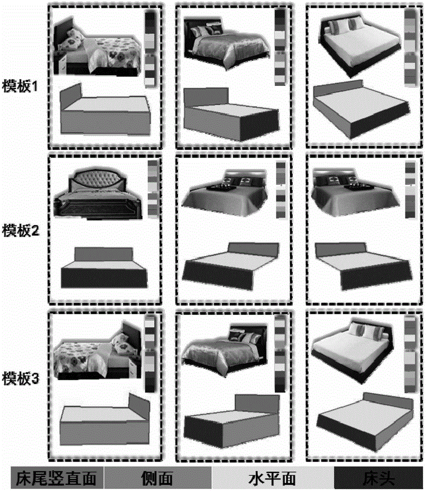 Texture and geometric attribute combined model based indoor target analytic method