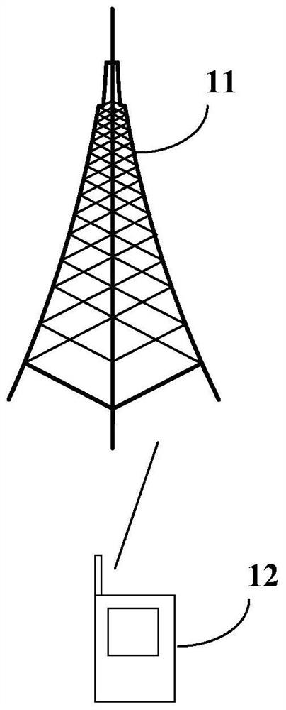 Method and equipment for displaying network identifier