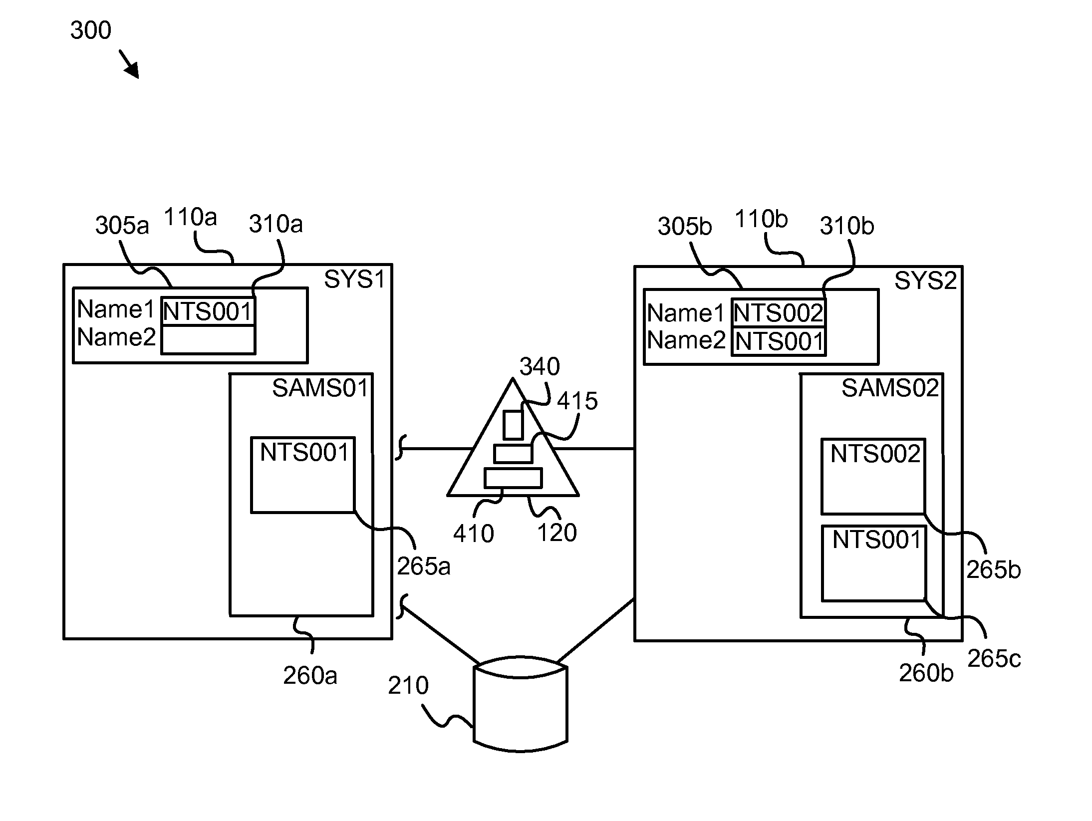 Apparatus, system, and method for transactional peer recovery in a data sharing clustering computer system