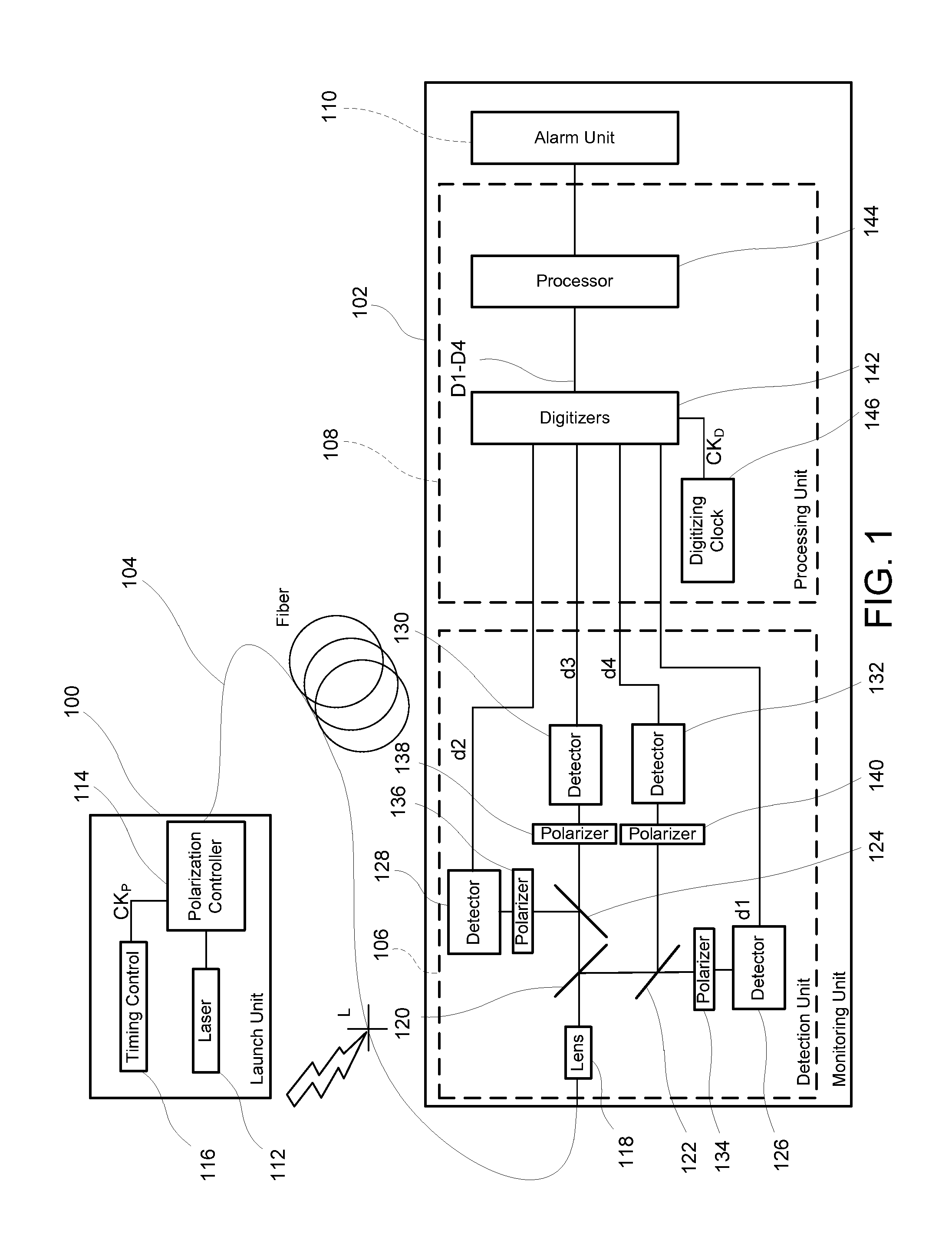 Monitoring for disturbance of optical fiber