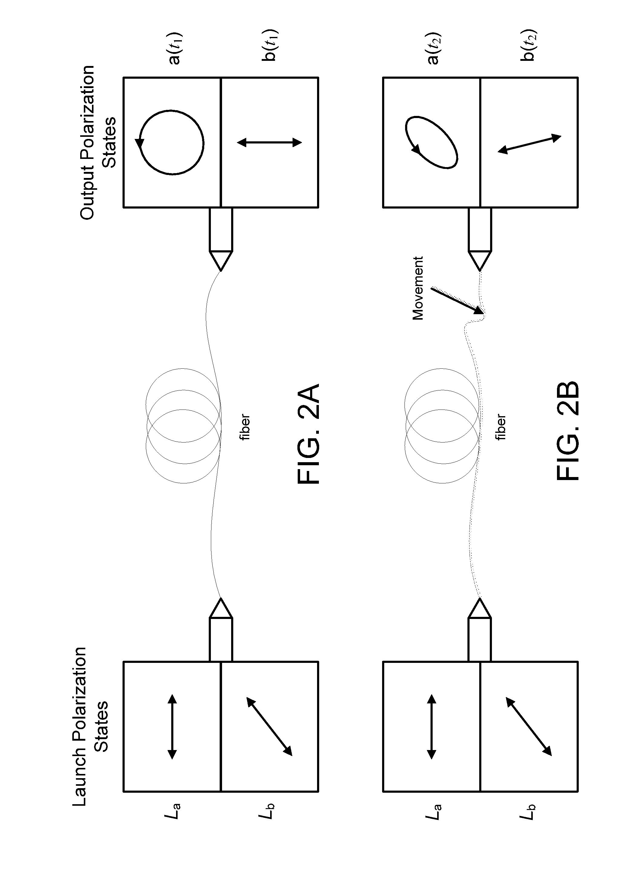 Monitoring for disturbance of optical fiber