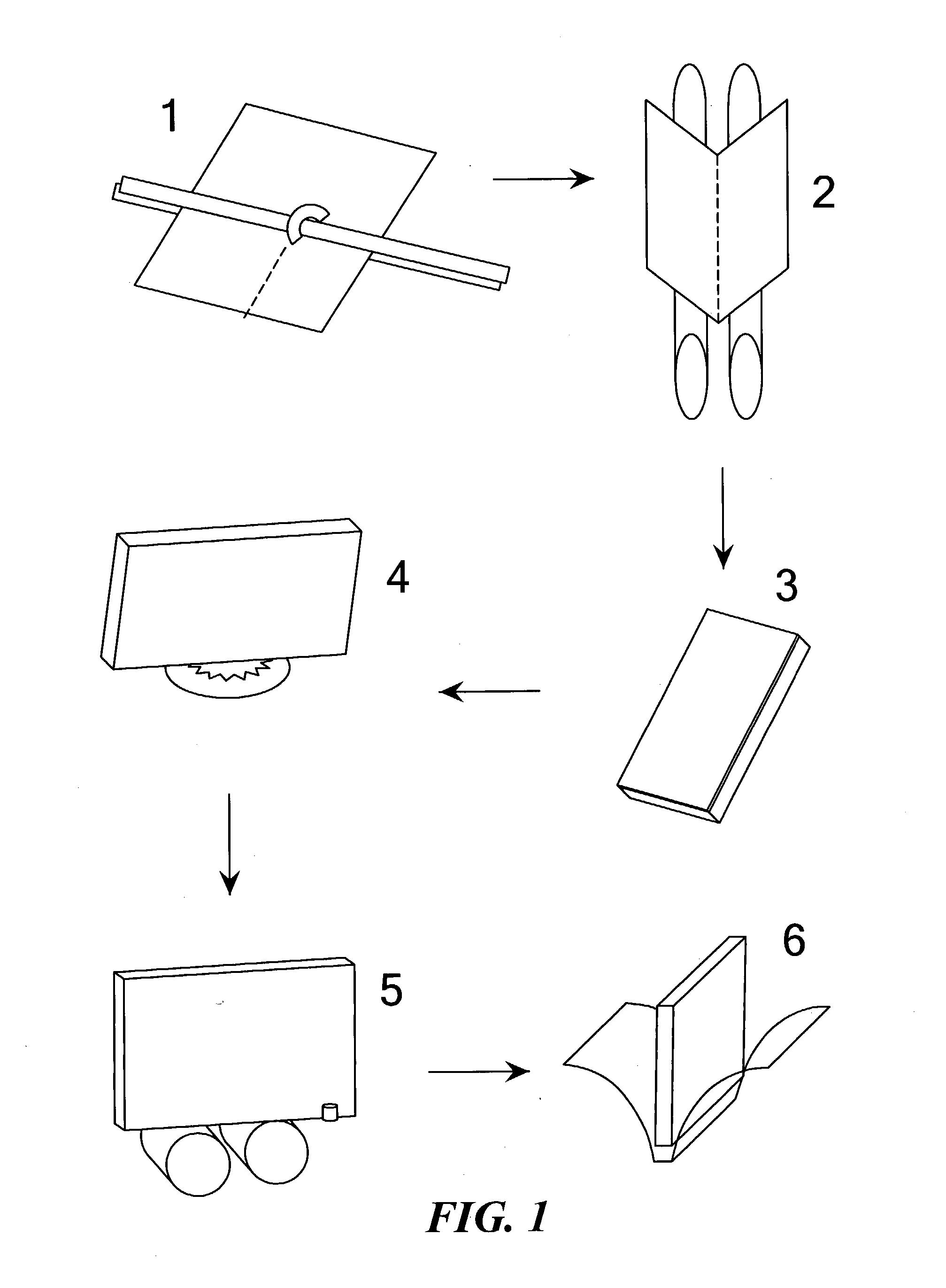 Method for binding books and a cutter therefor