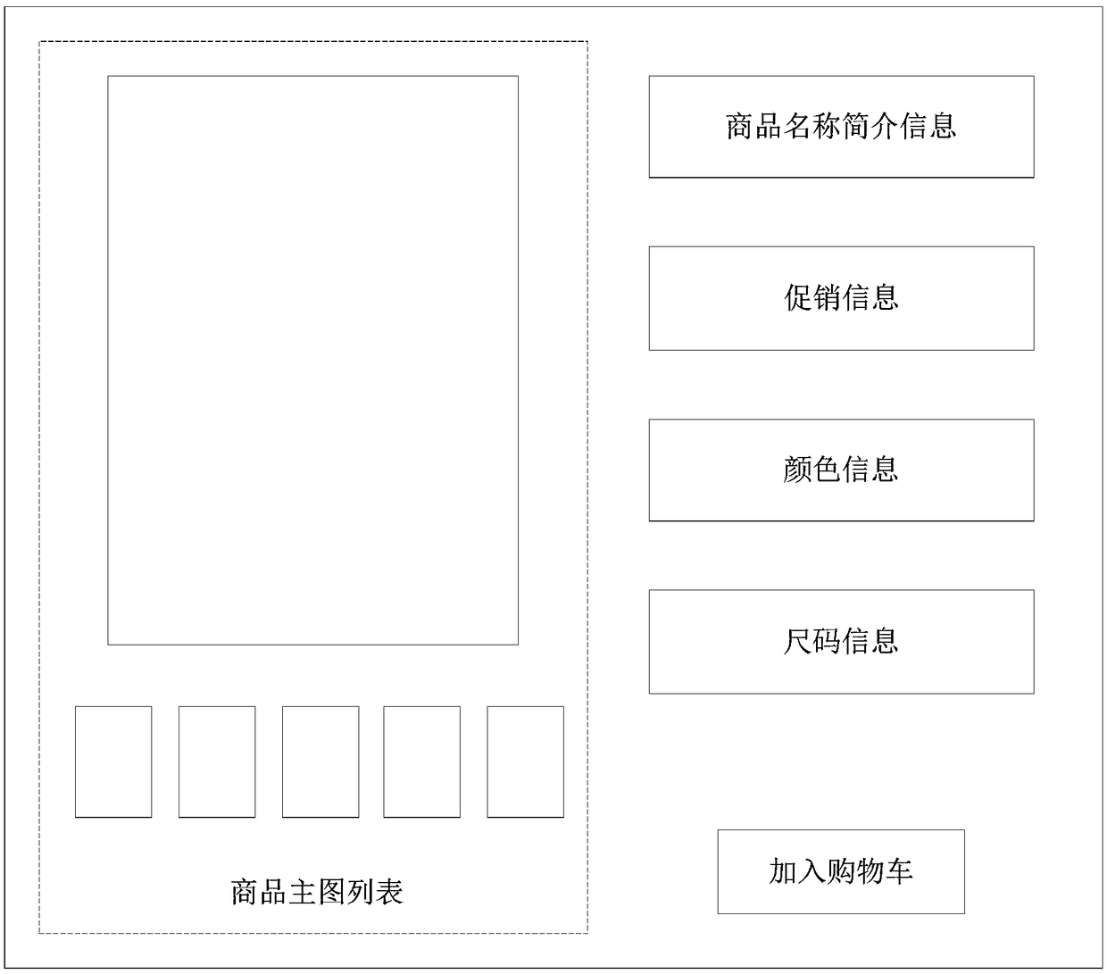 Method and device for generating web page snapshot