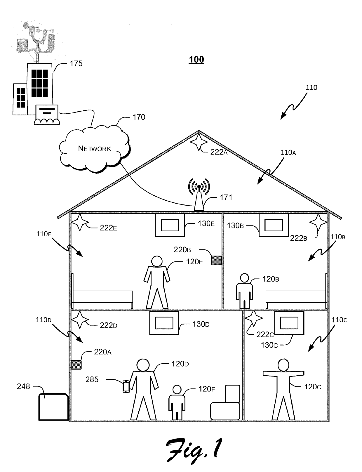 Adaptive comfort control system