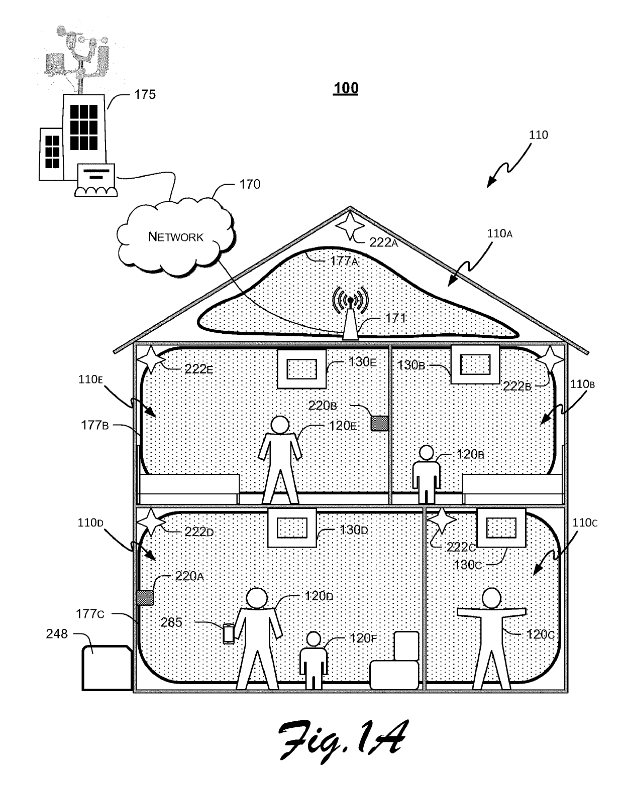 Adaptive comfort control system