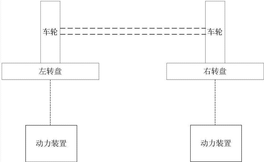 Method and system for measuring reverse friction of vehicle steering system