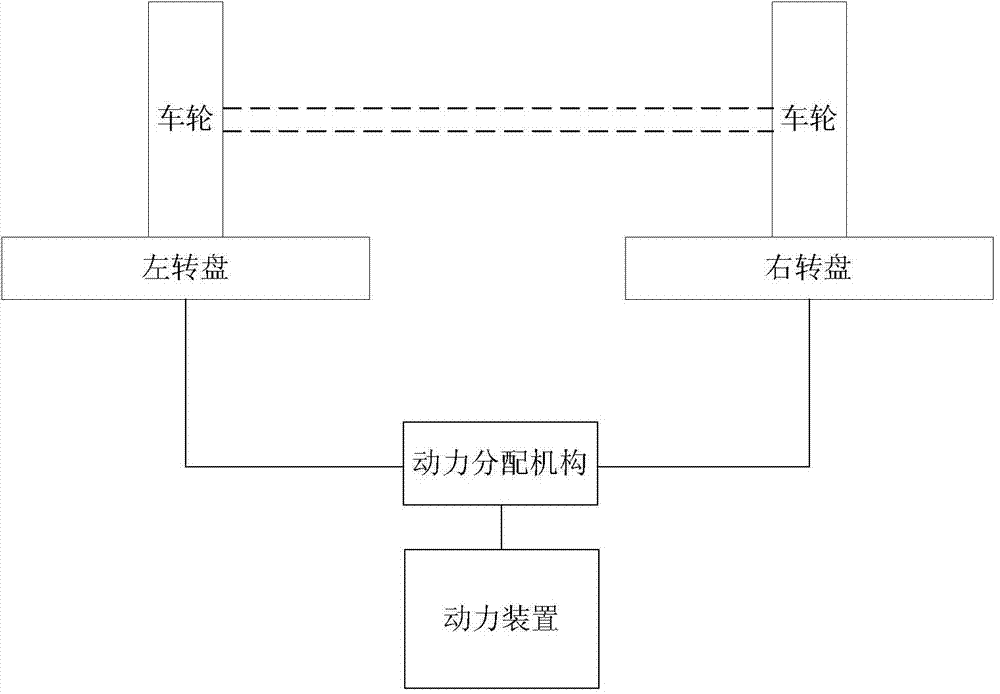 Method and system for measuring reverse friction of vehicle steering system