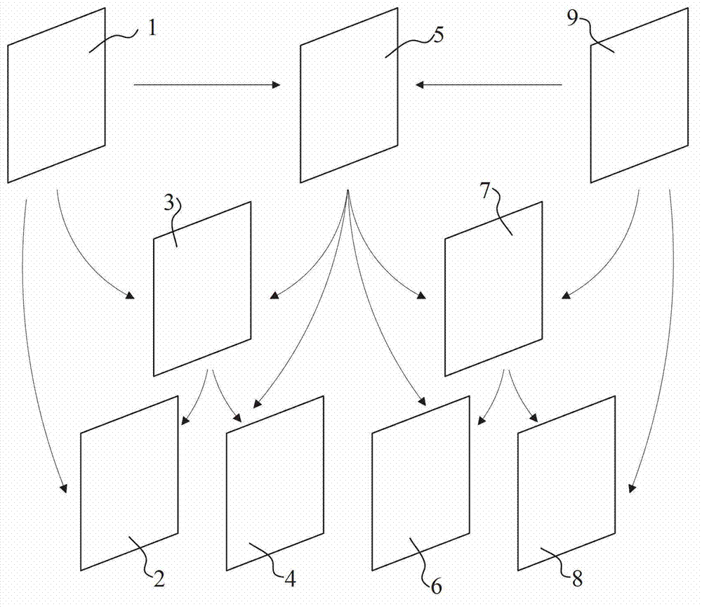 Method for generating depth maps of images