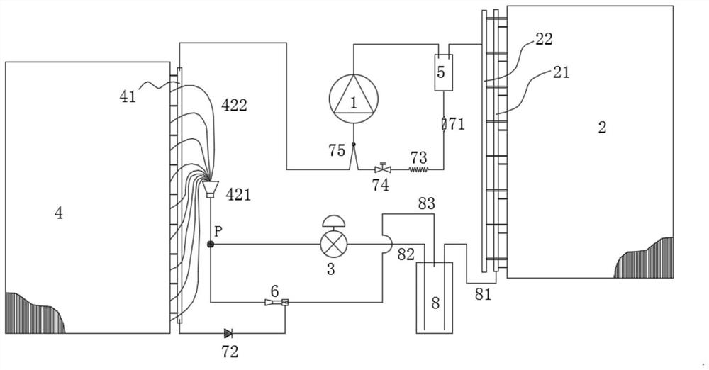 Refrigerating system of air conditioner