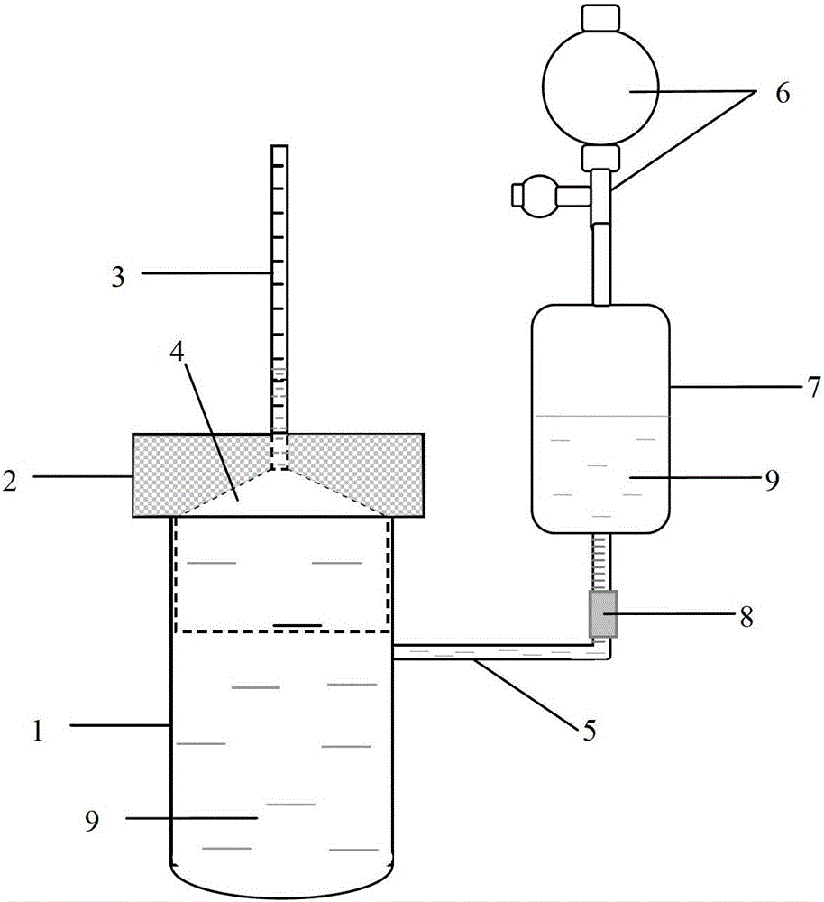 Test method for effective pore volume and porosity of lithium-ion battery pole pieces