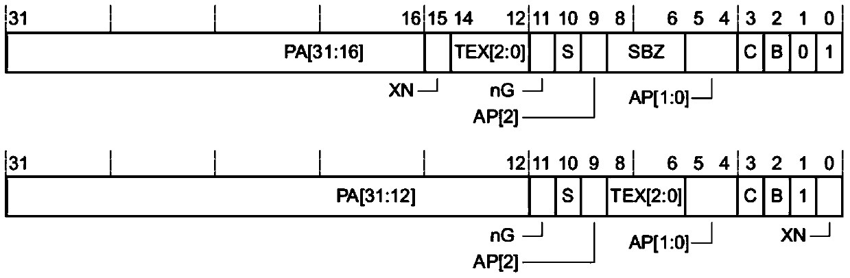 A virtual machine migration method and device