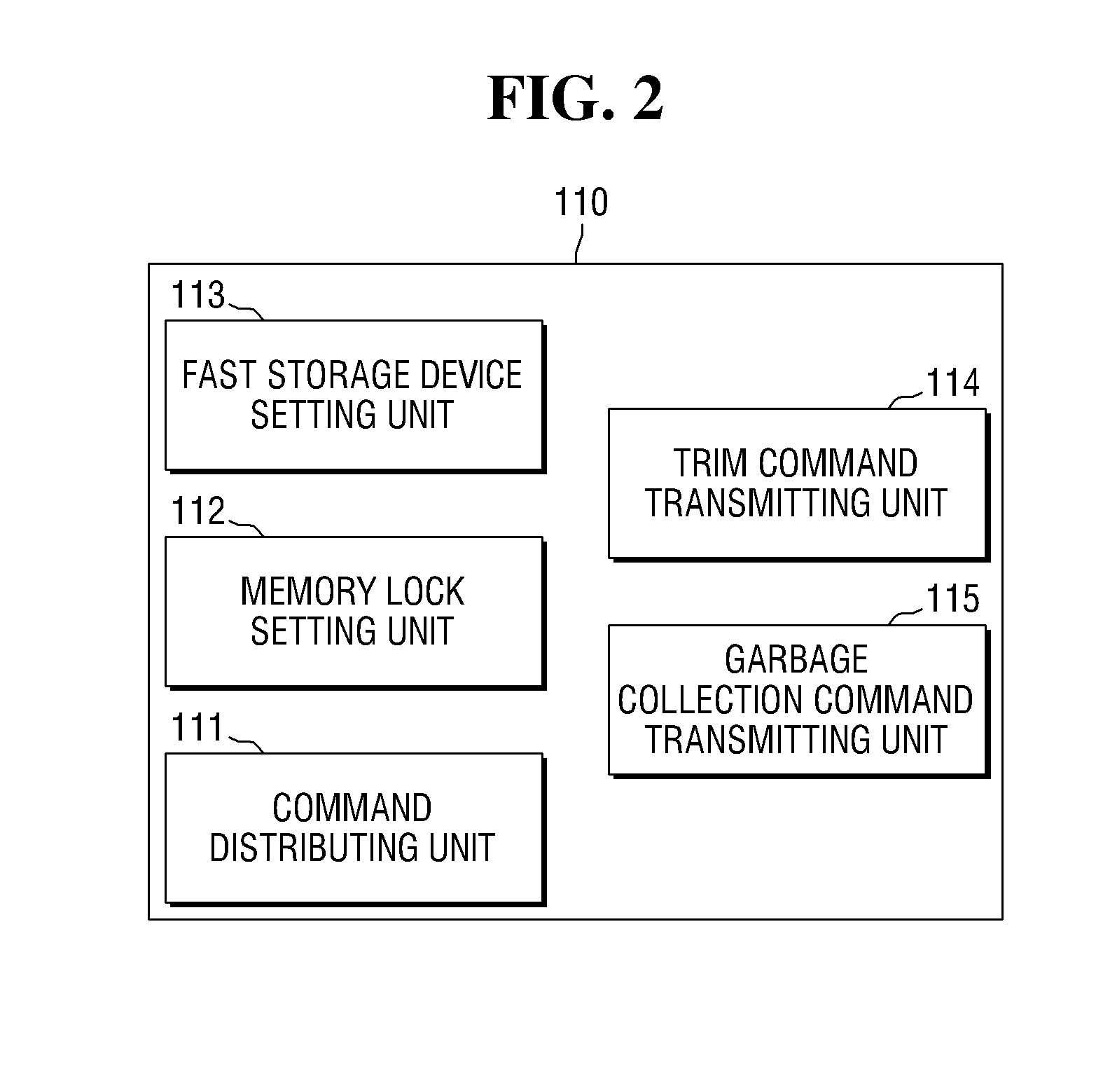 Data mirroring control apparatus and method