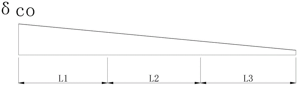 Construction Ventilation Structure and Ventilation Volume Control Method of Highway Tunnel