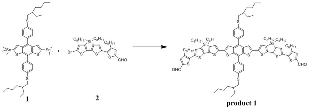 Undoped small organic molecule hole transport material as well as preparation method and application thereof