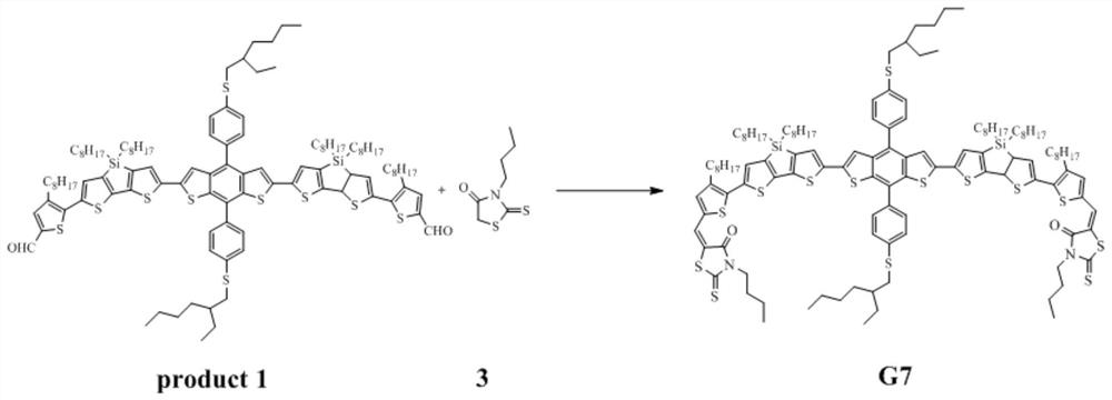 Undoped small organic molecule hole transport material as well as preparation method and application thereof