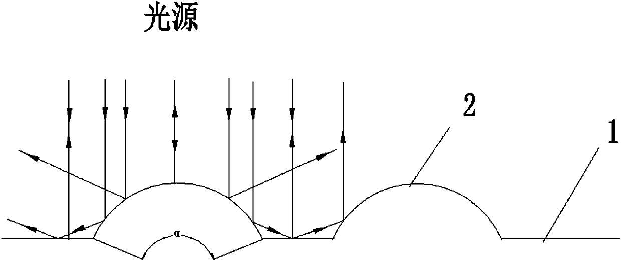 Graphene array light source diffusion light reflection plate