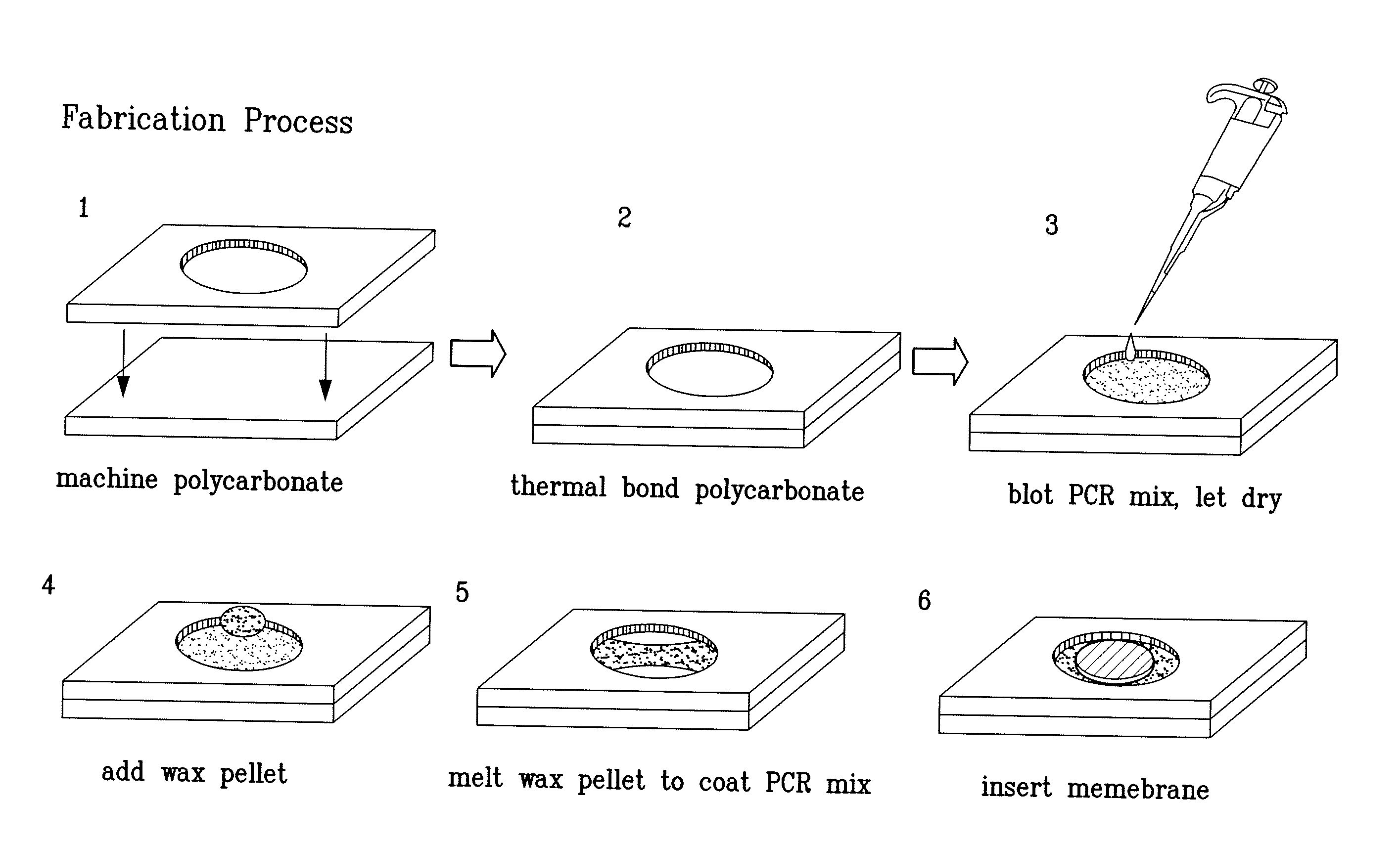 Reaction chamber having pre-stored reagents